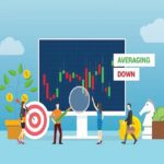 - مقدمه ای بر استراتژی مومنتوم