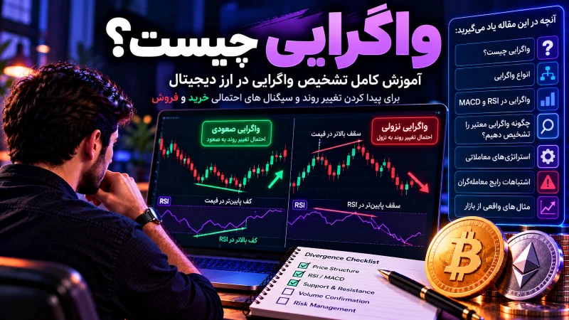 - واگرایی چیست؟ آموزش Divergence و تشخیص تغییر روند