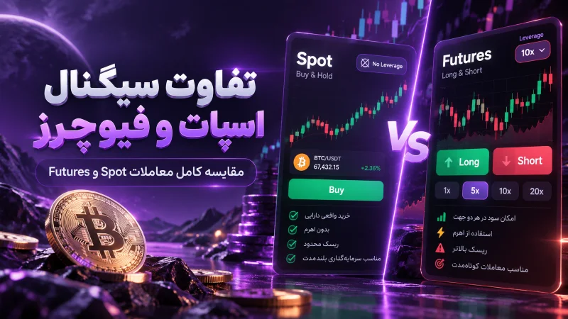 - تفاوت سیگنال اسپات و فیوچرز | Spot یا Futures؟