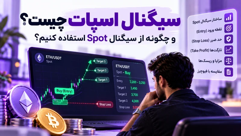 - سیگنال اسپات چیست؟ آموزش استفاده از سیگنال Spot برای معامله‌گران مبتدی
