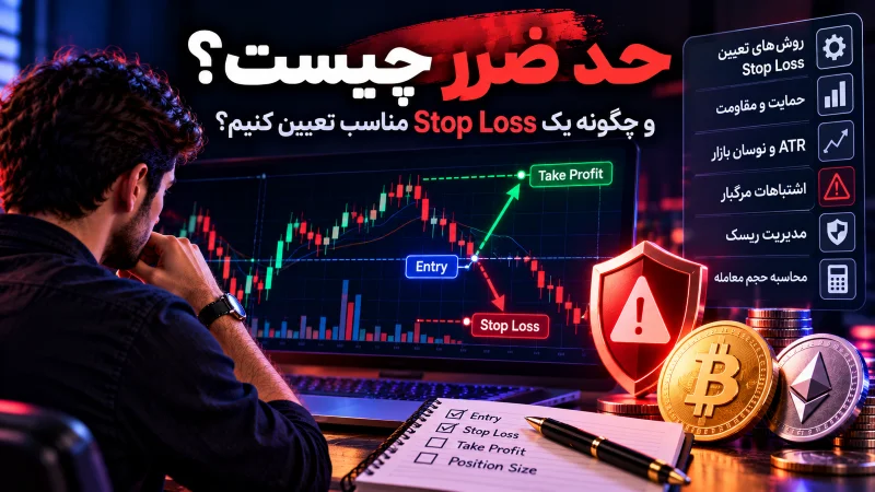 - حد ضرر چیست؟ ۷ اشتباه مرگبار در تعیین Stop Loss که سرمایه‌تان را نابود می‌کند