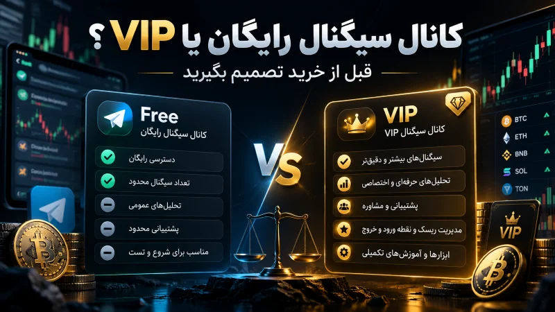 - کانال سیگنال رایگان یا VIP؟ قبل از خرید این 7 سؤال را جواب دهید